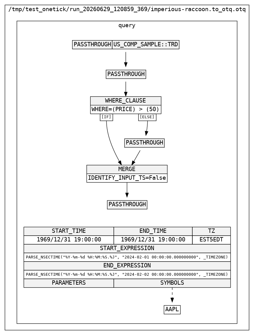 ../../_images/b42ce88b451ef095e7ab6add7212aacecad8148ae18c43b6936380f081888a25.png