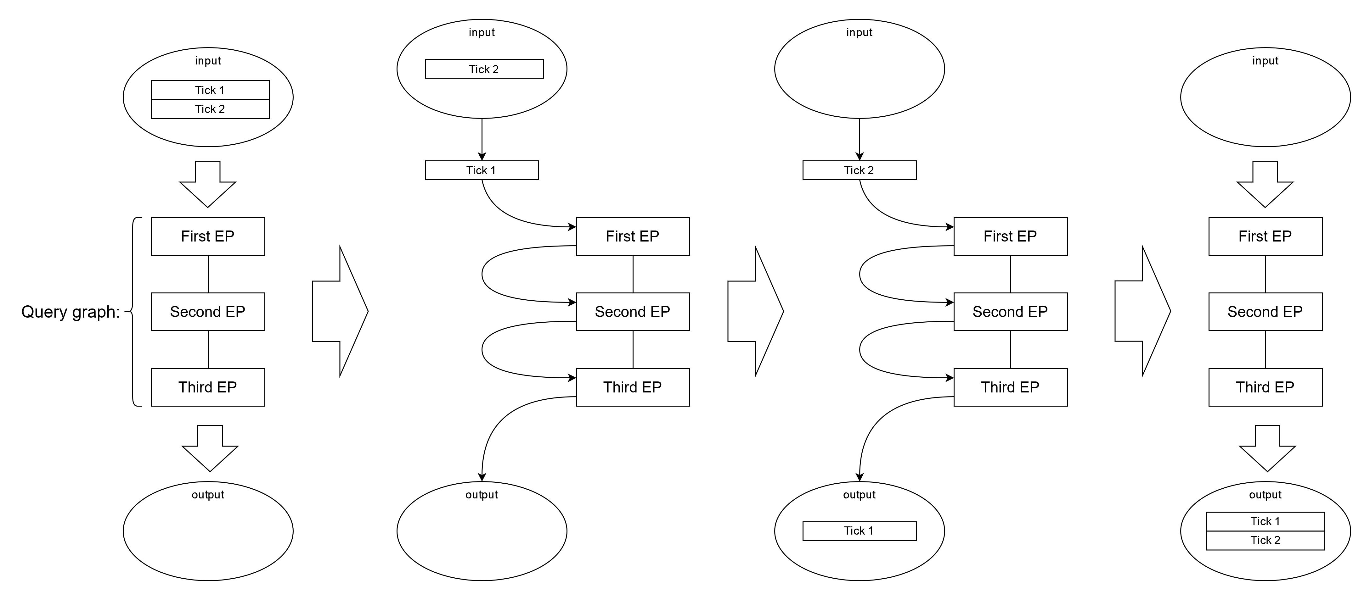../../_images/onetick_data_processing_1.png